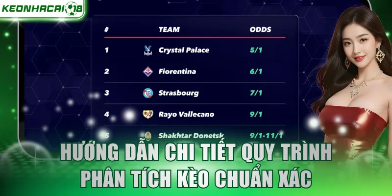 Hướng dẫn chi tiết quy trình phân tích kèo chuẩn xác