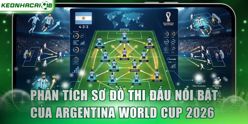 Phân tích sơ đồ thi đấu nổi bật của Argentina World Cup 2026