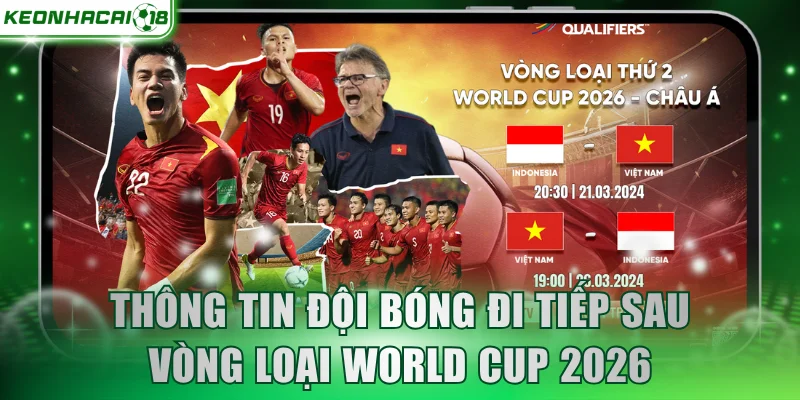 Thông tin đội bóng đi tiếp sau Vòng loại World Cup 2026