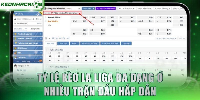 Tỷ lệ kèo La Liga đa dạng ở nhiều trận đấu hấp dẫn