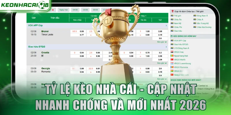 Tỷ Lệ Kèo Nhà Cái - Cập Nhật Nhanh Chóng Và Mới Nhất 2026